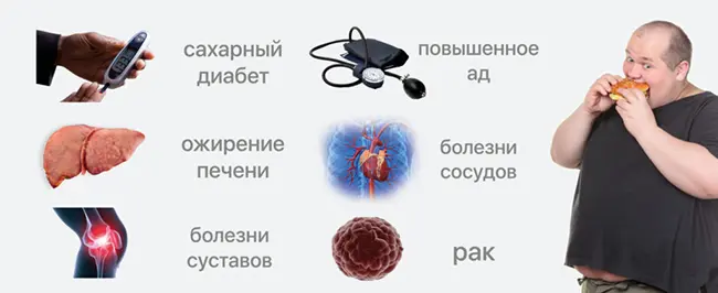 Изoбpaжeниe